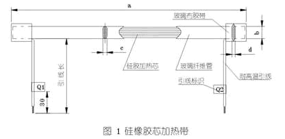 電機加熱帶,電機馬達(dá)防潮加熱帶,電機防潮加熱帶