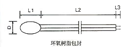 CWE1νYͳߴ
